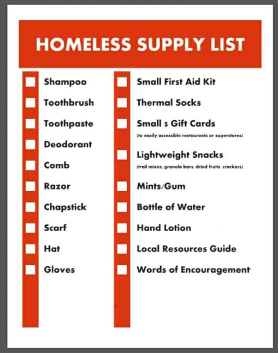 Care package ideas for the needy...  #give  :-)