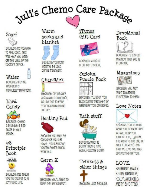 Awesome care package idea for chemotherapy patients...  #Give  :-)