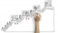 Frequently Asked Questions | Common Core State Standards Initiative