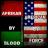 African by blood American by force